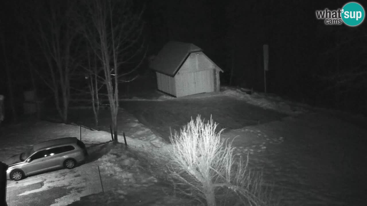 Webcam Lukanja – Water Village | Pohorje Houses