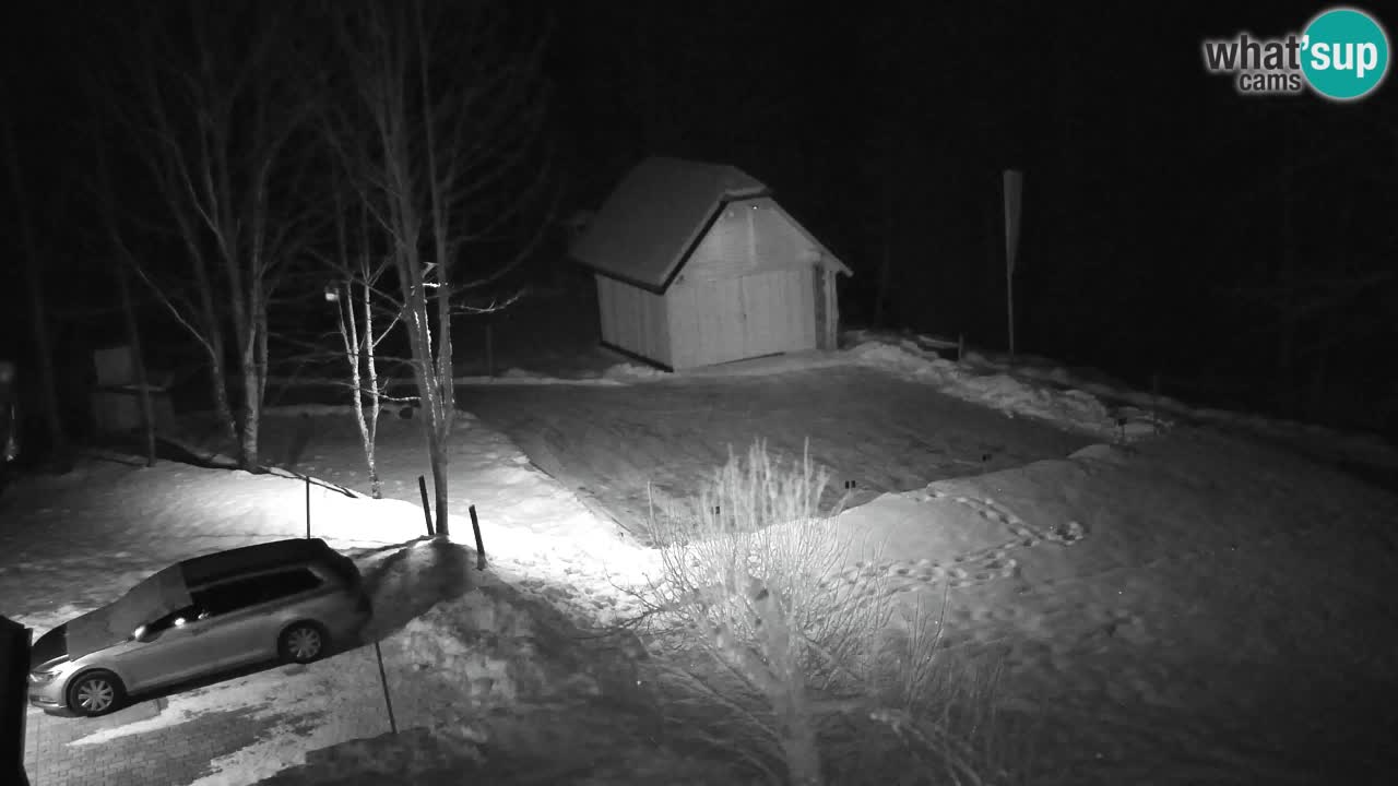 Webcam Lukanja – Pohorje houses a Water village