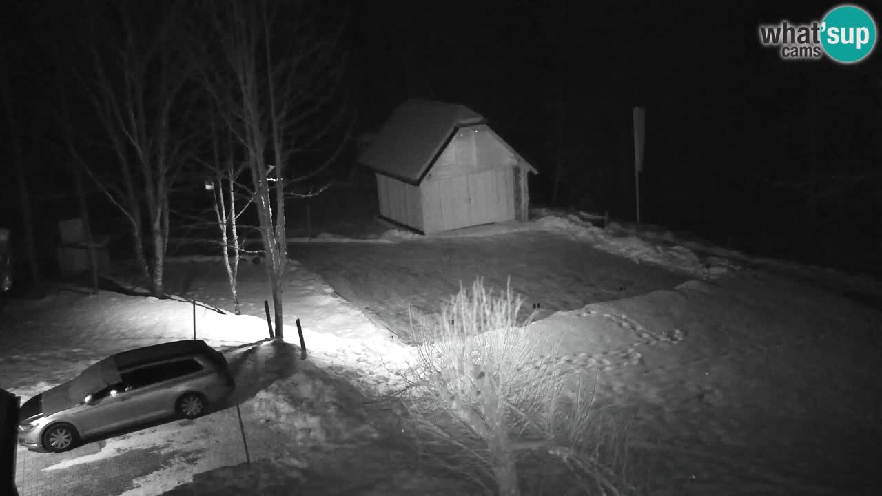 Webcam Lukanja – Water Village | Pohorje Houses