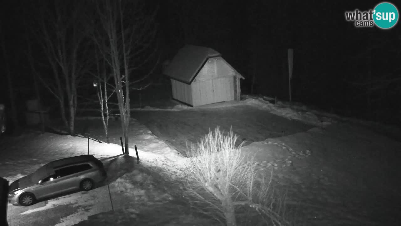 Webcam Lukanja – Water Village | Pohorje Houses