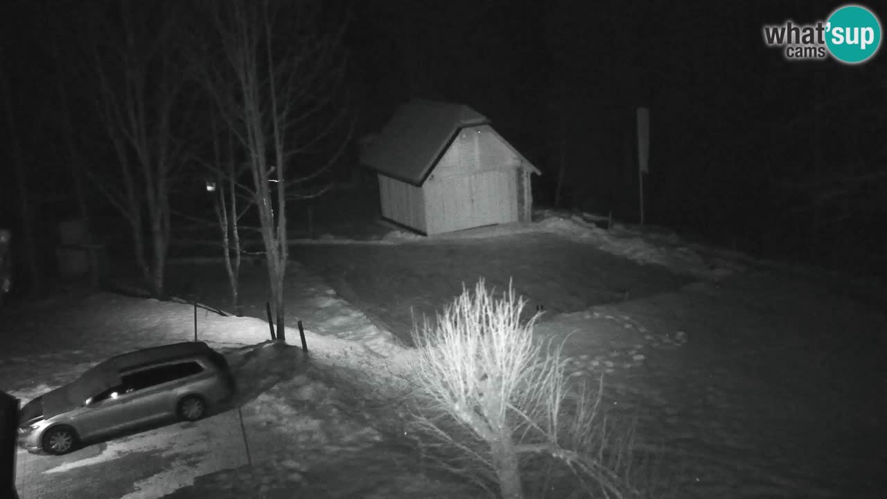 Webcam Lukanja – Pohorje houses a Water village