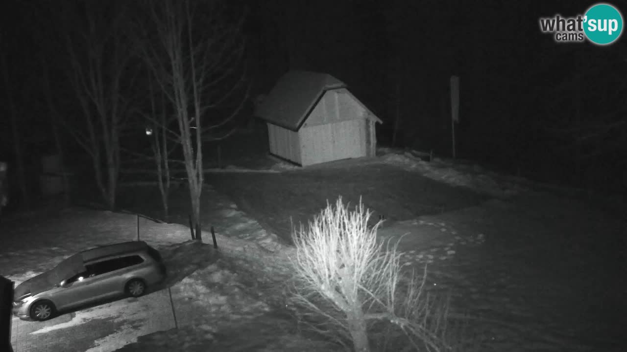 Webcam Lukanja – Water Village | Pohorje Houses