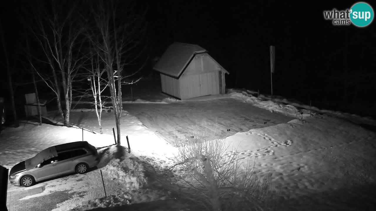 Webcam Lukanja – Pohorje houses a Water village