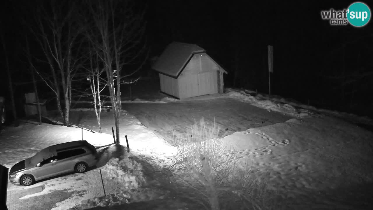 Webcam Lukanja – Pohorje houses a Water village