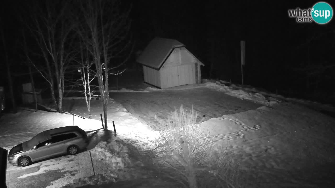 Webcam Lukanja – Pohorje houses a Water village