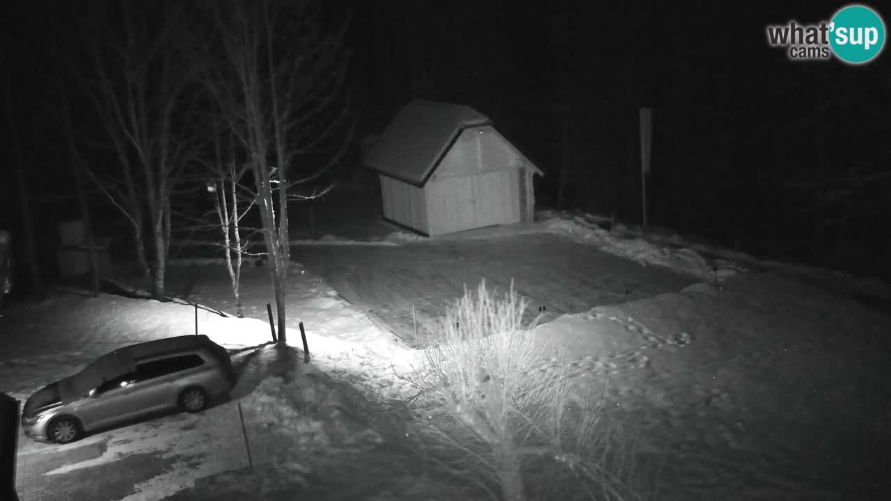 Webcam Lukanja – Pohorje houses a Water village