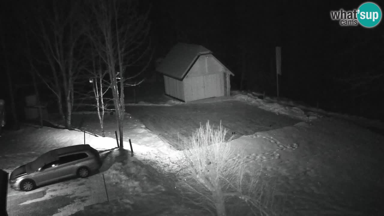 Webcam Lukanja – Pohorje houses a Water village