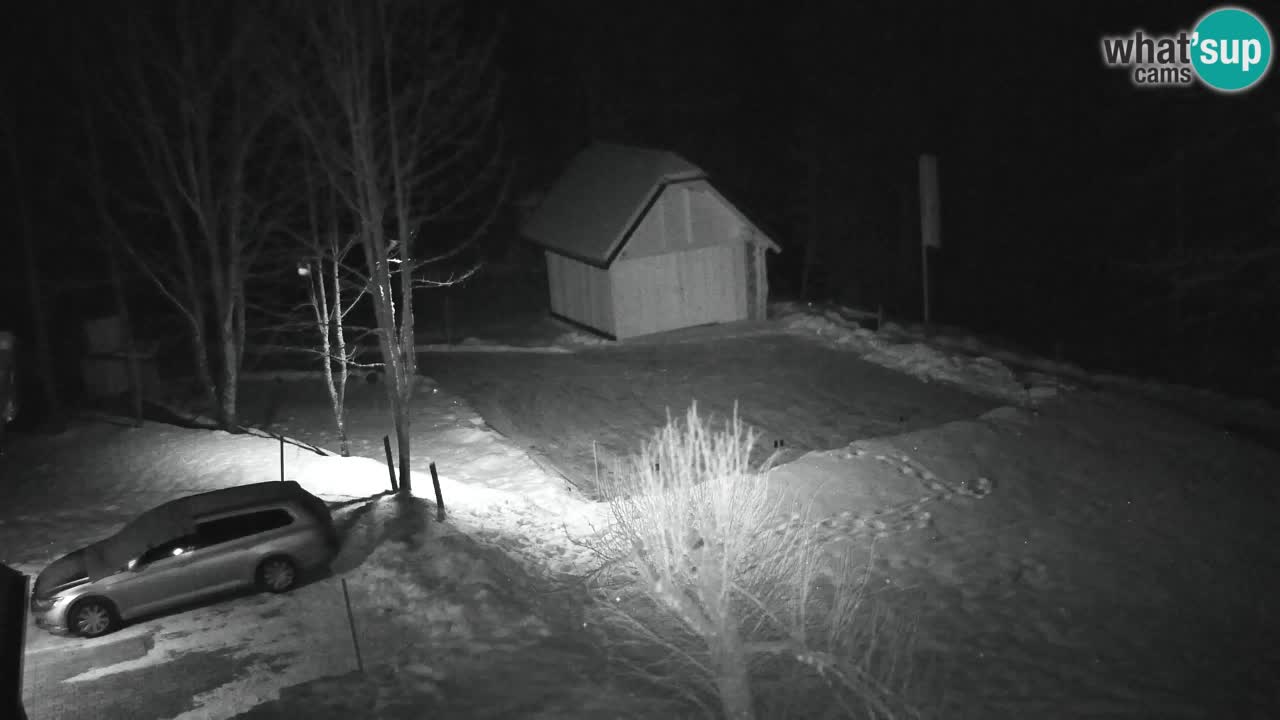 Webcam Lukanja – Pohorje houses a Water village