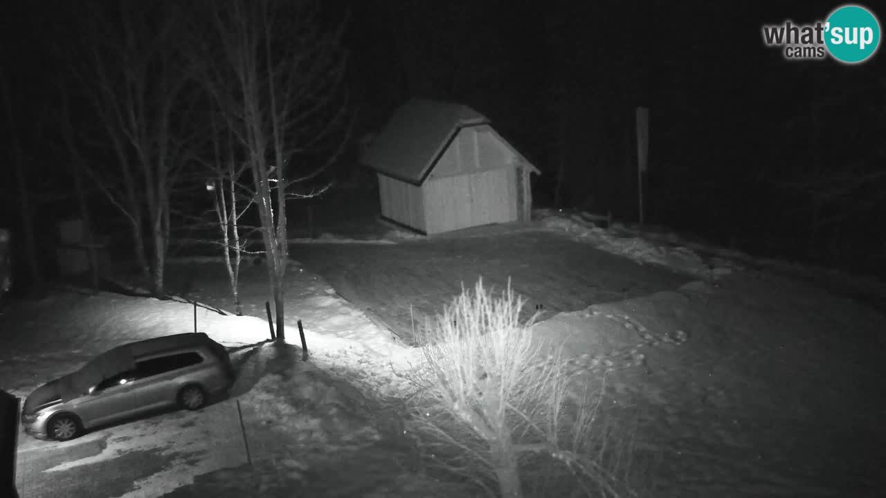 Webcam Lukanja – Pohorje houses a Water village