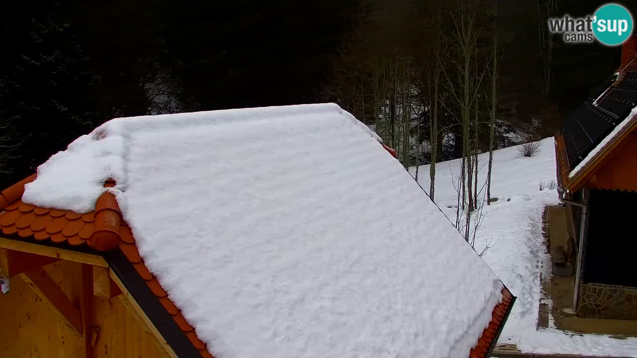 Webcam Lukanja – Water Village | Pohorje Houses