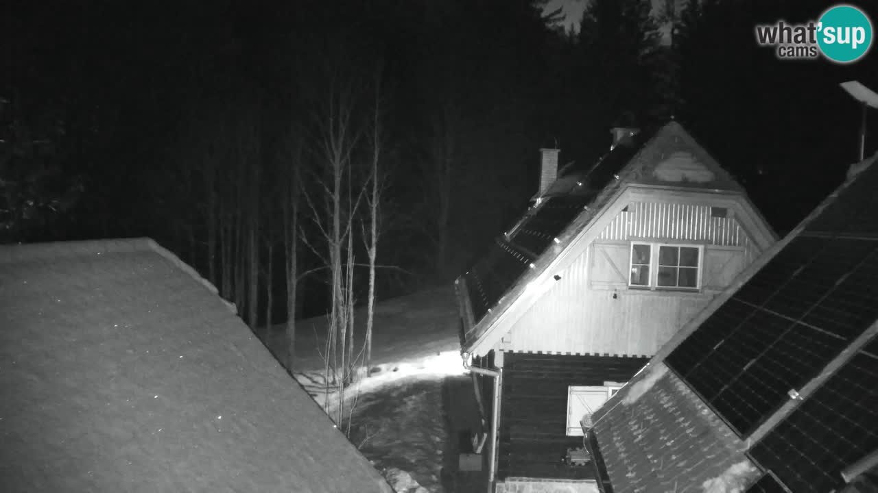 Web kamera Lukanja – Water Village | Pohorje Houses