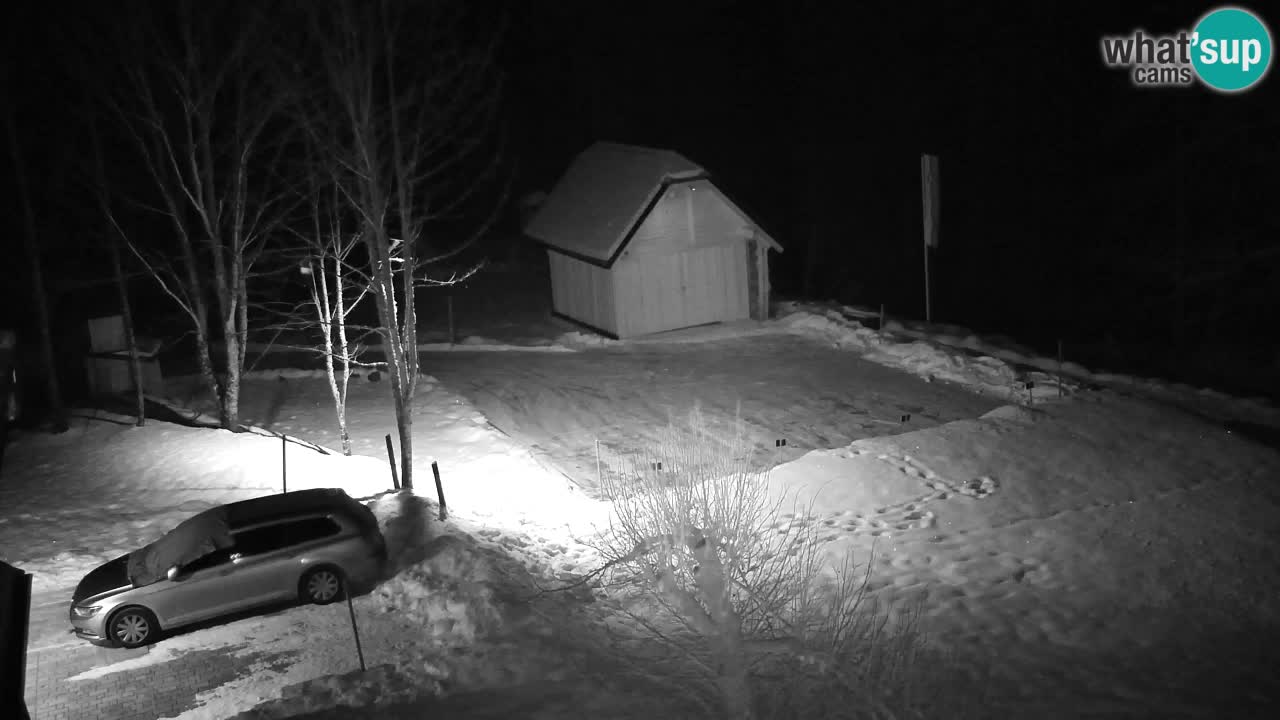 Webcam Lukanja – Water Village | Pohorje Houses