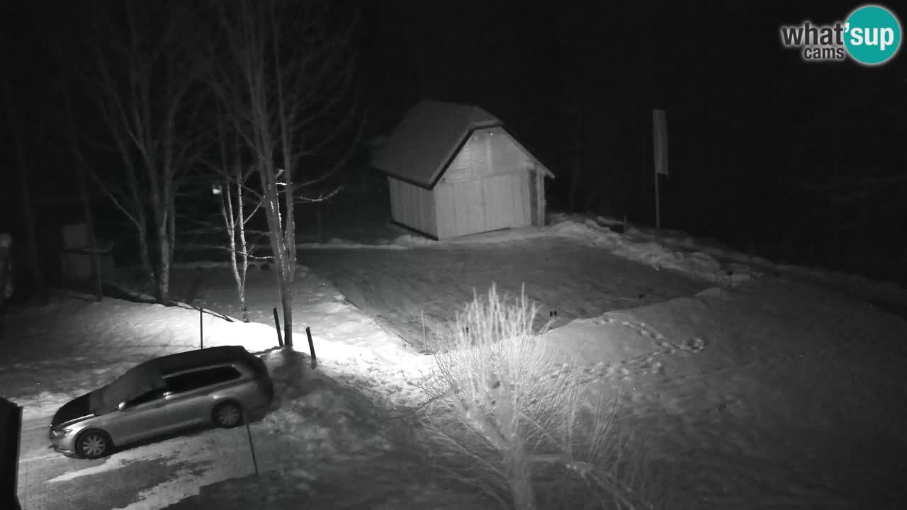 Webcam Lukanja – Water Village | Pohorje Houses