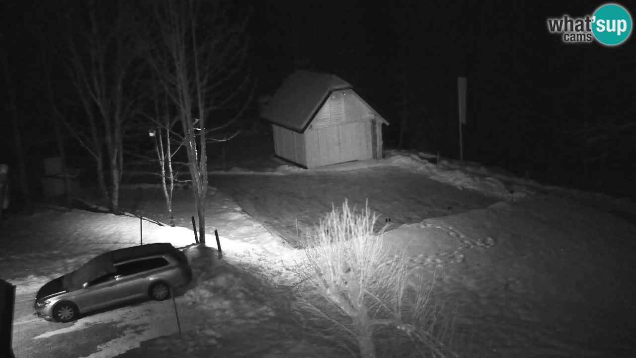 Webcam Lukanja – Water Village | Pohorje Houses