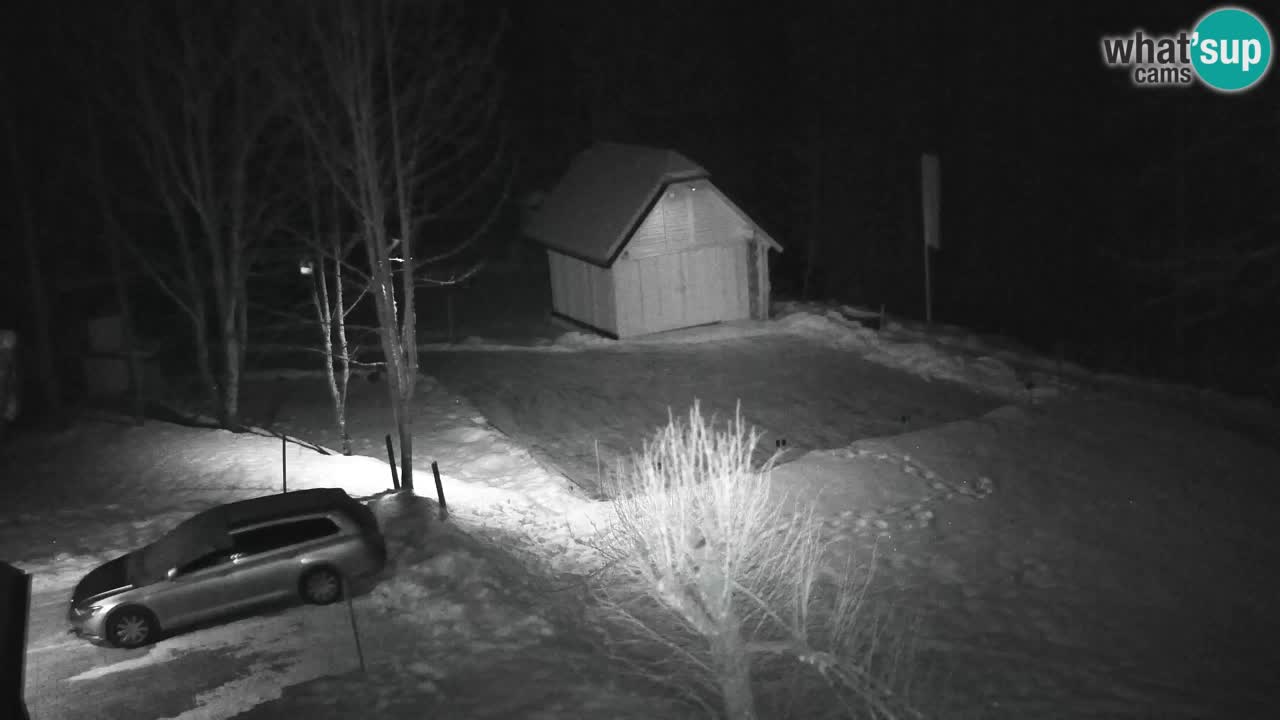 Webcam Lukanja – Water Village | Pohorje Houses