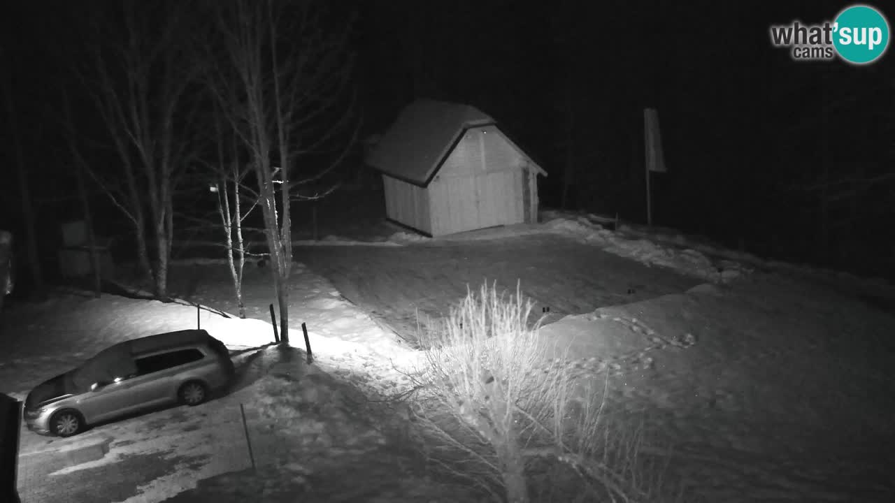 Webcam Lukanja – Water Village | Pohorje Houses