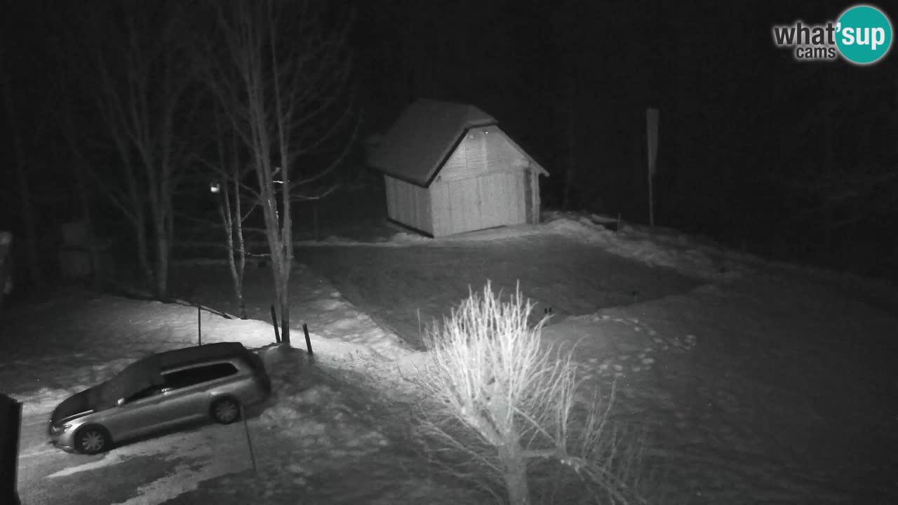 Webcam Lukanja – Water Village | Pohorje Houses