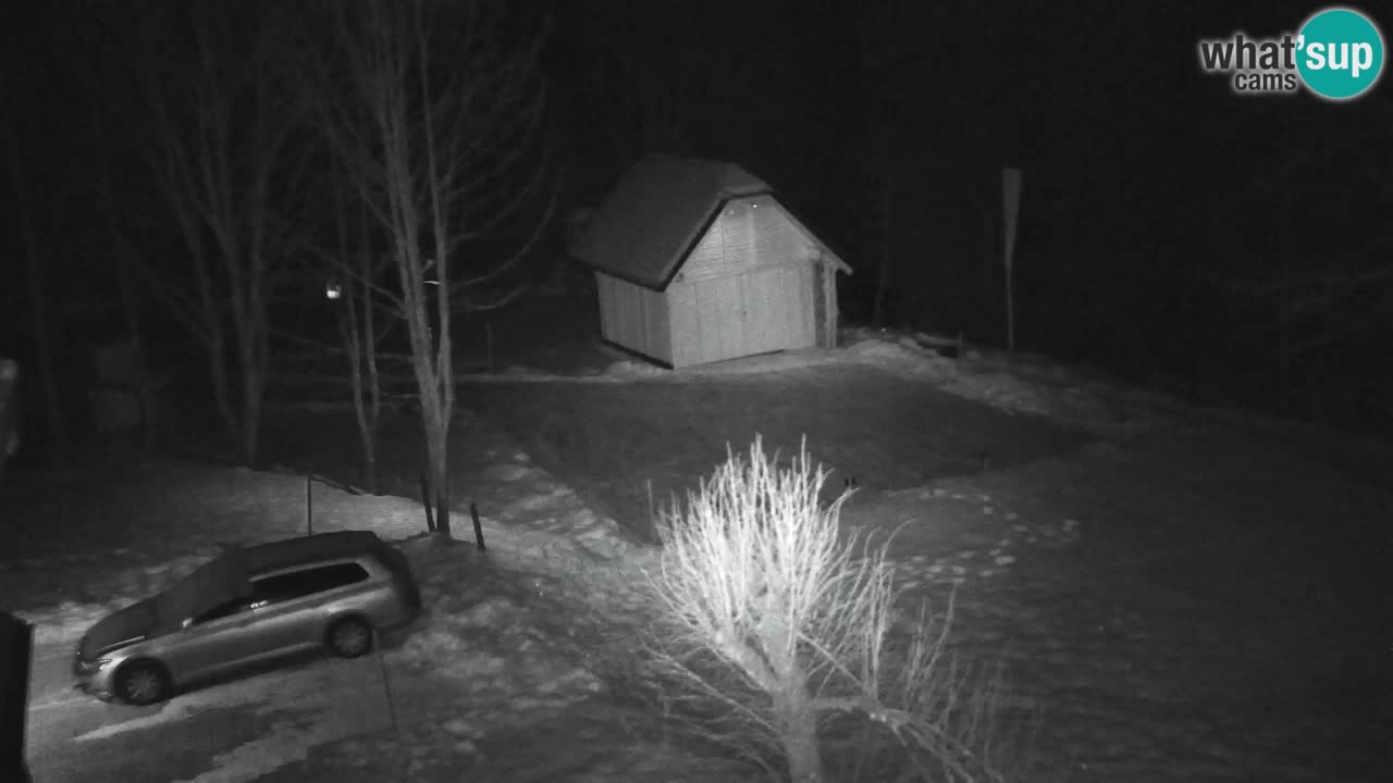 Webcam Lukanja – Pohorje houses a Water village