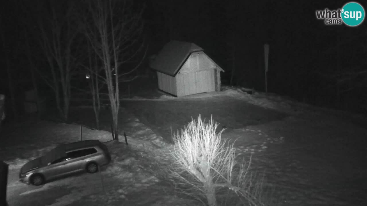 Webcam Lukanja – Water Village | Pohorje Houses