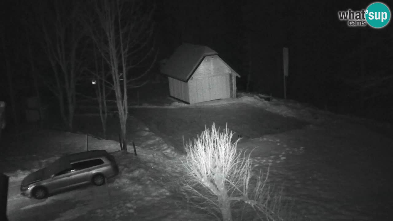 Webcam Lukanja – Water Village | Pohorje Houses