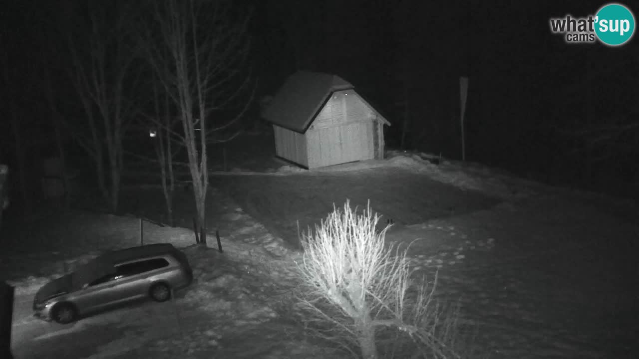 Webcam Lukanja – Water Village | Pohorje Houses