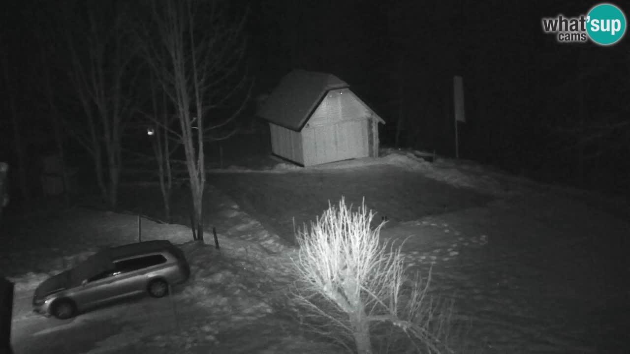 Webcam Lukanja – Pohorje houses a Water village