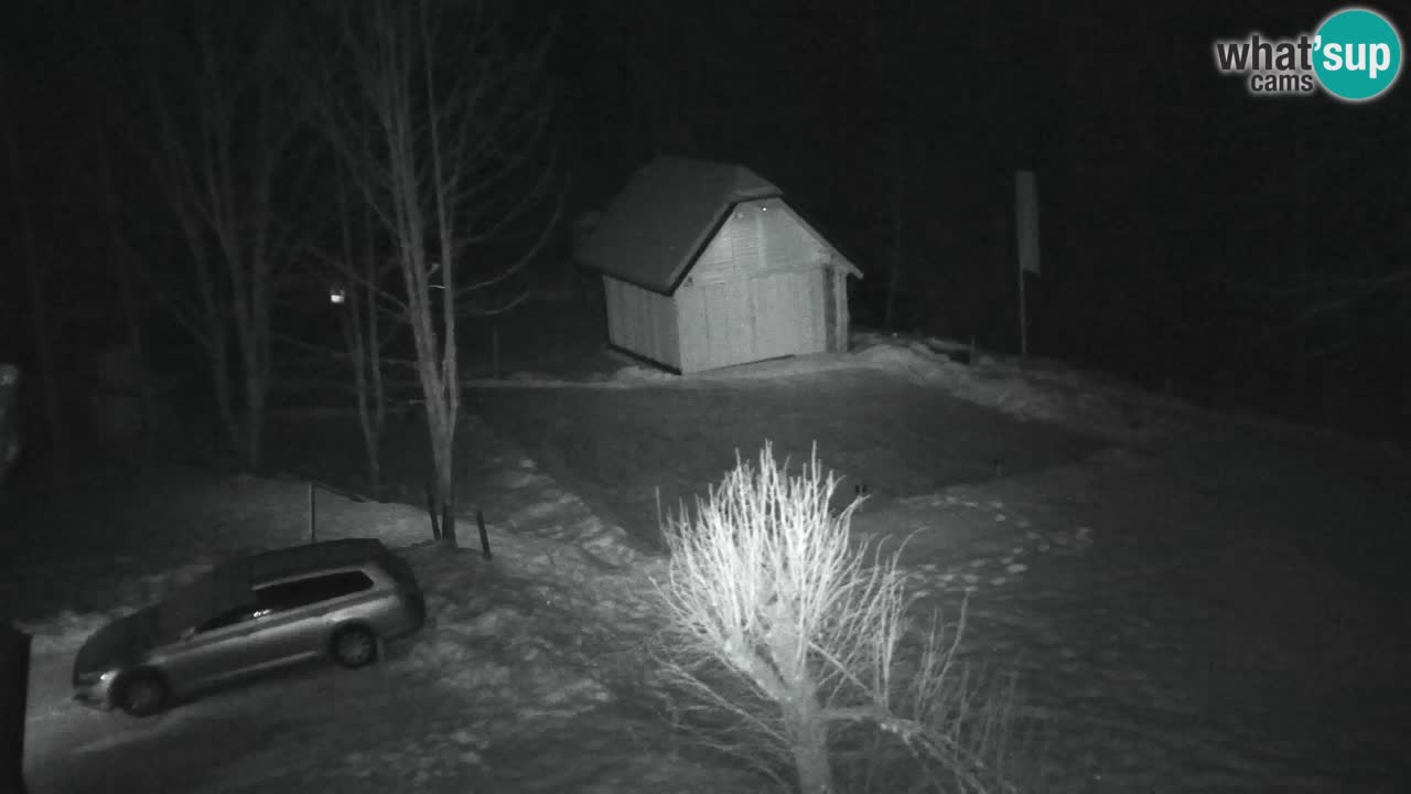 Webcam Lukanja – Pohorje houses a Water village