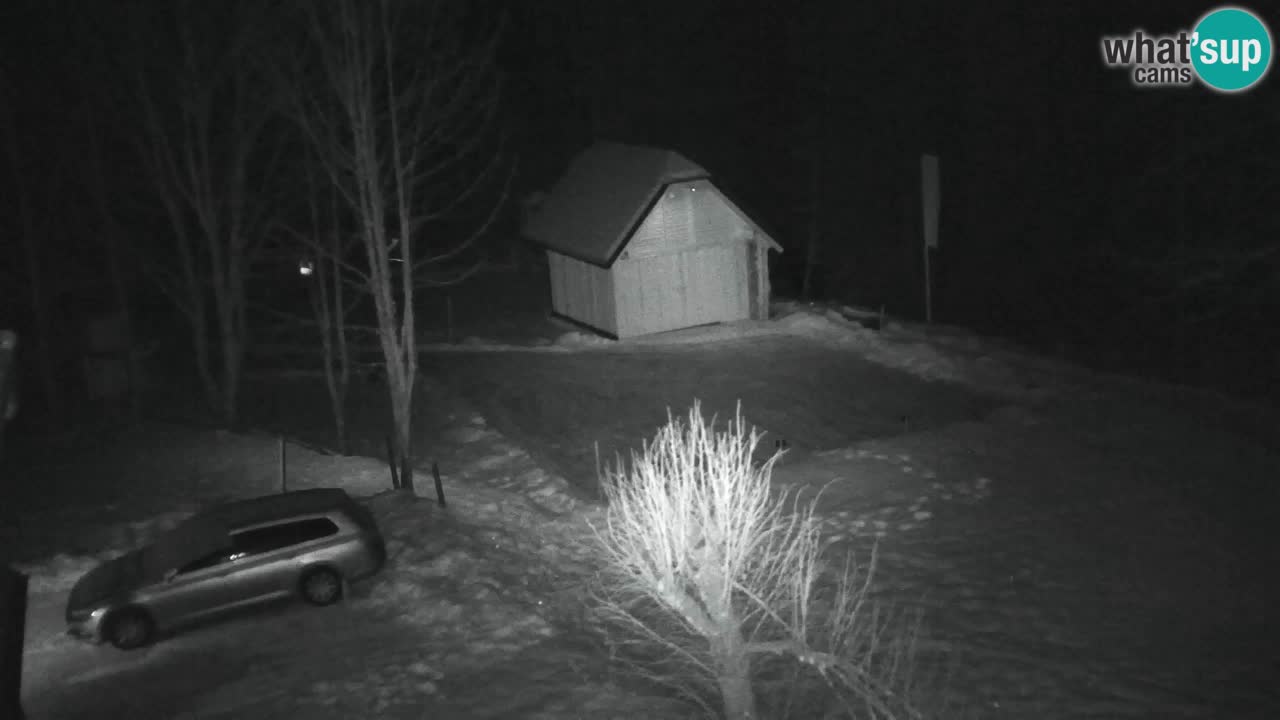 Webcam Lukanja – Pohorje houses a Water village