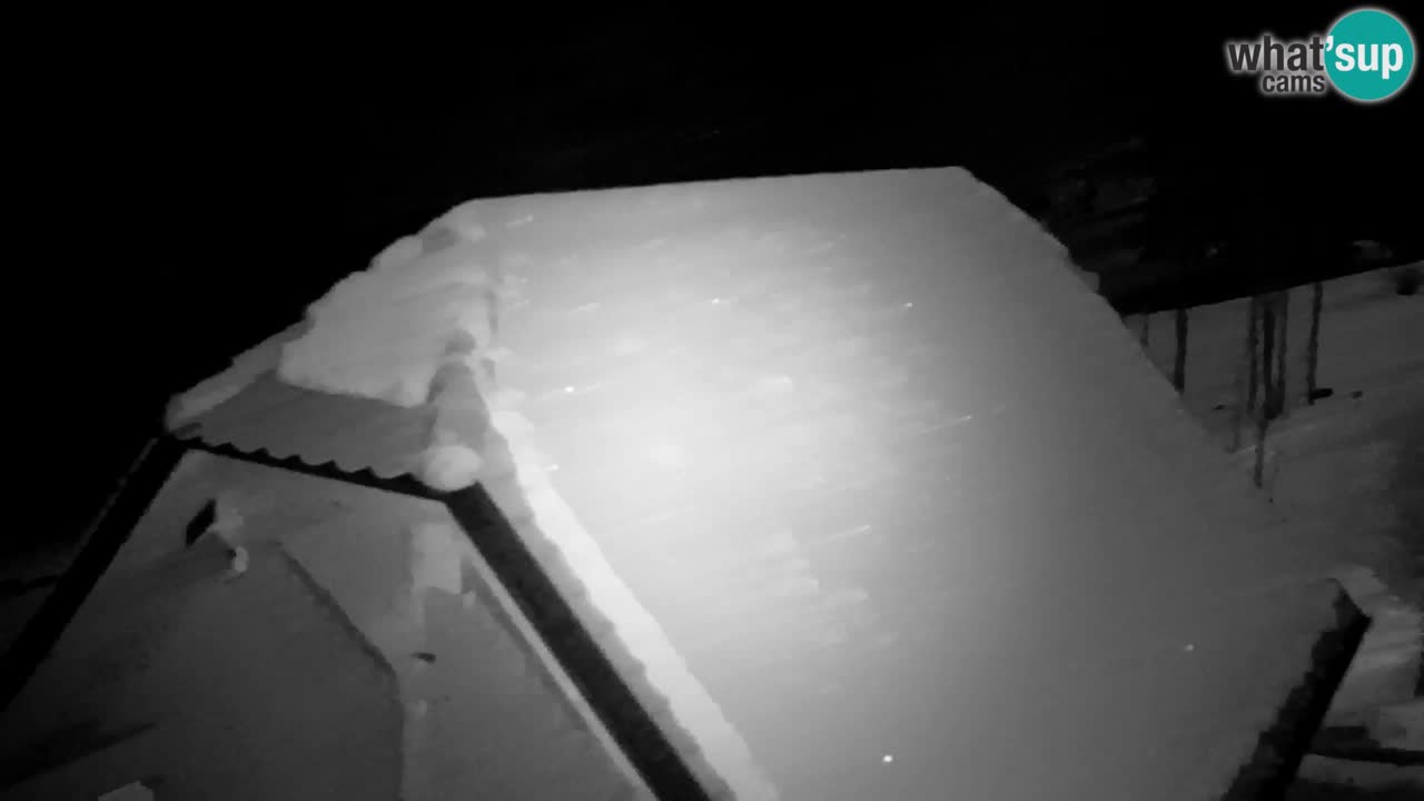 Web kamera Lukanja – Water Village | Pohorje Houses