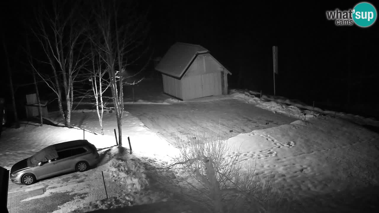 Webcam Lukanja – Pohorje houses a Water village