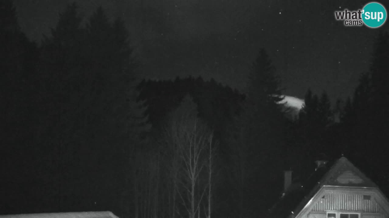 Webcam Lukanja – Pohorje houses a Water village