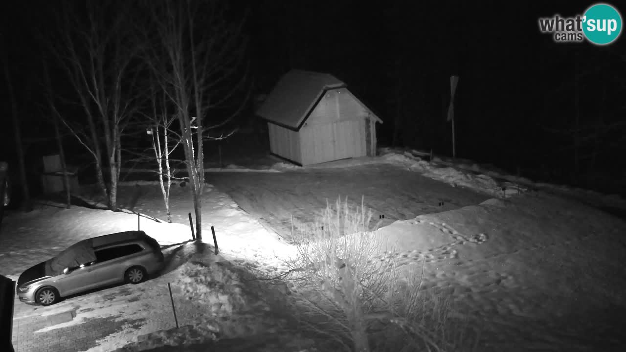 Webcam Lukanja – Pohorje houses a Water village