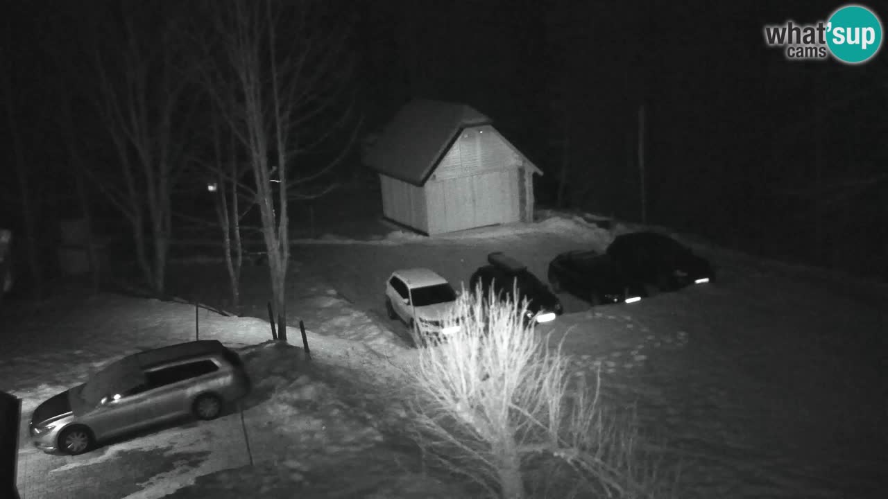 Webcam Lukanja – Pohorje houses a Water village