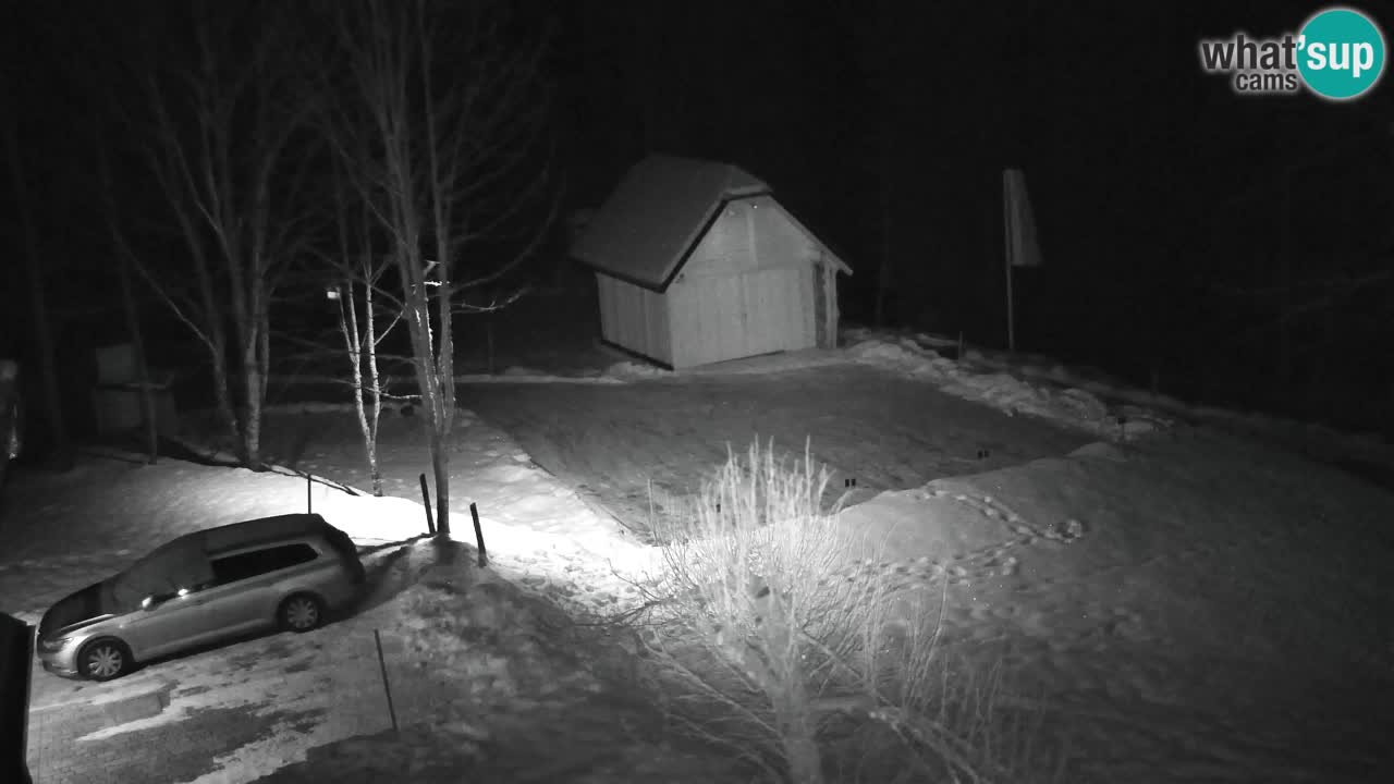 Webcam Lukanja – Water Village | Pohorje Houses