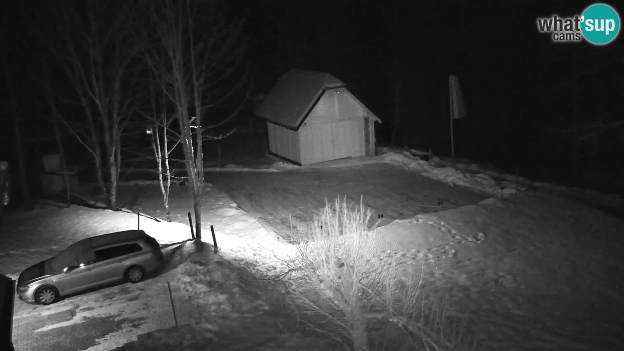 Webcam Lukanja – Water Village | Pohorje Houses