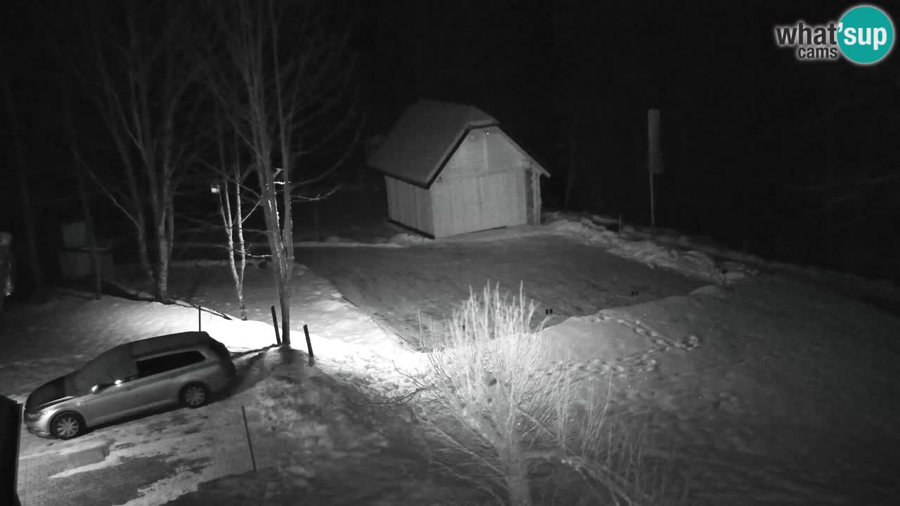 Webcam Lukanja – Pohorje houses a Water village