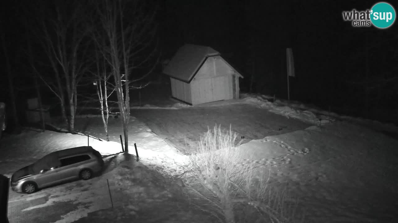 Webcam Lukanja – Water Village | Pohorje Houses