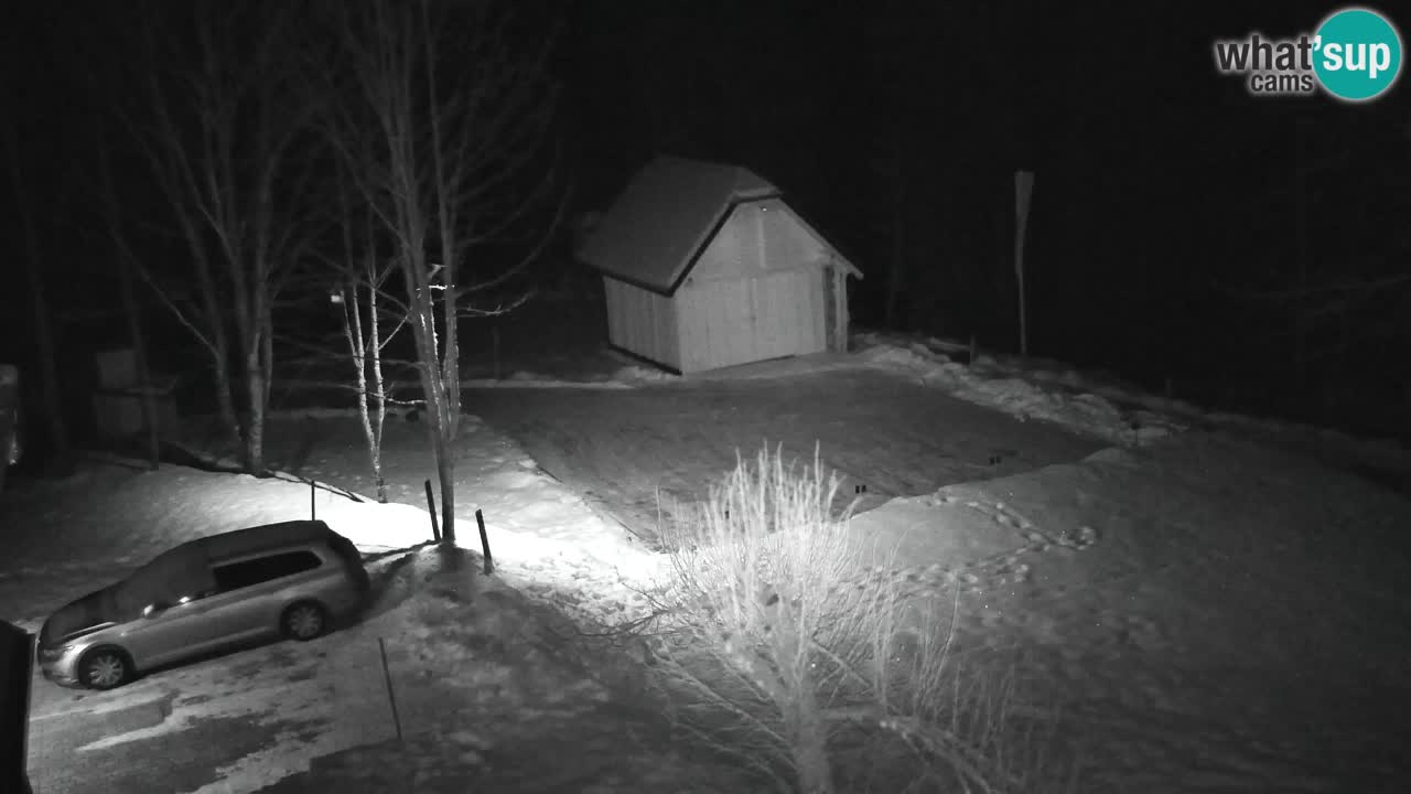 Spletna kamera Lukanja – Water Village | Pohorje Houses