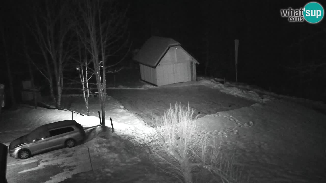 Webcam Lukanja – Pohorje houses a Water village