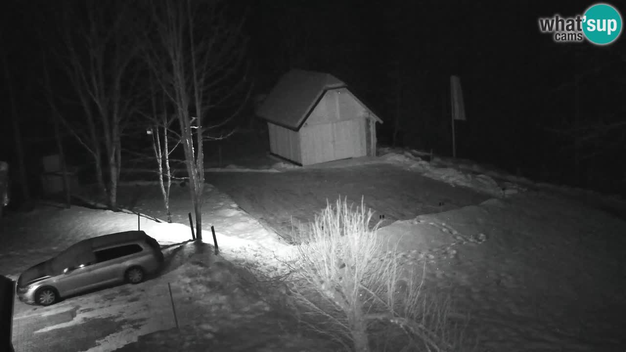 Webcam Lukanja – Pohorje houses a Water village