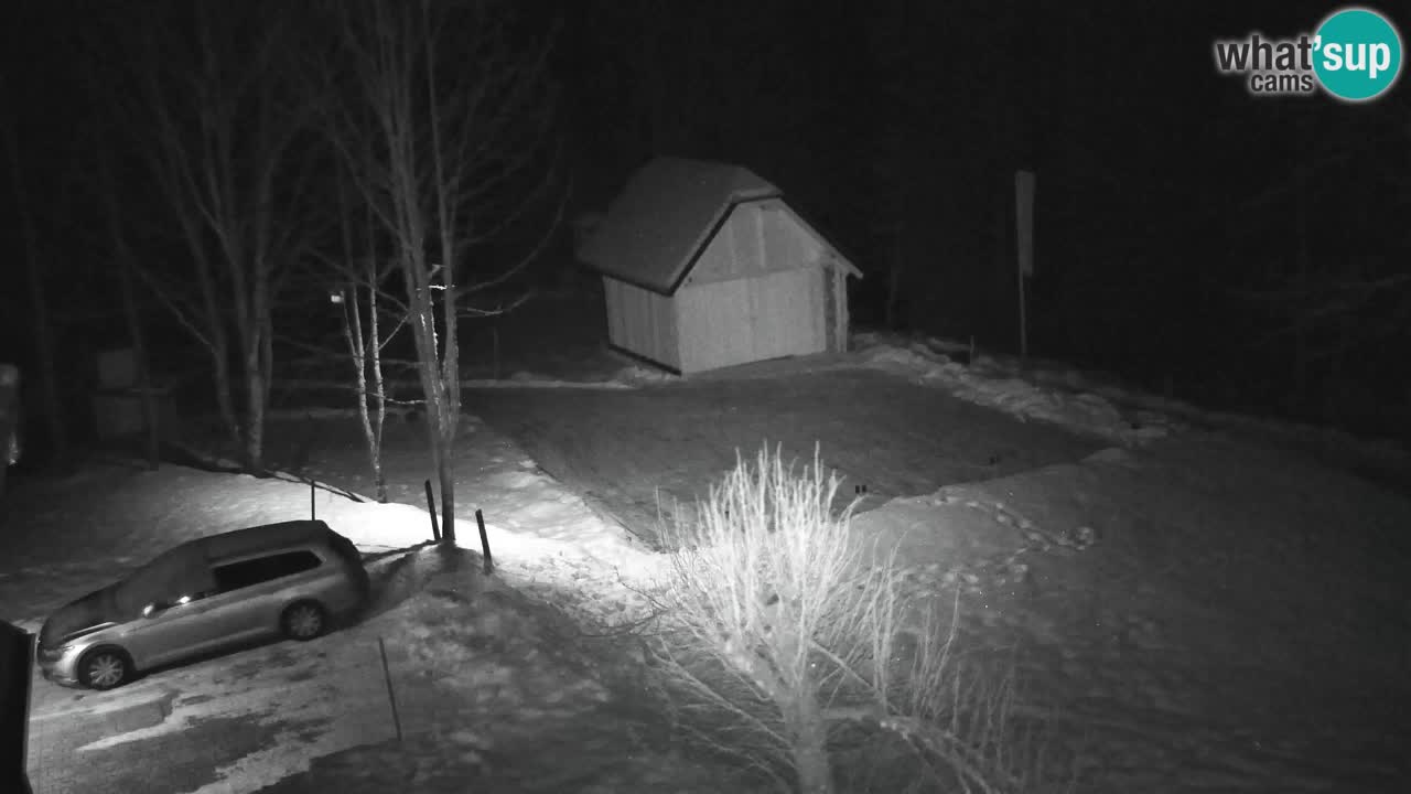 Webcam Lukanja – Water Village | Pohorje Houses