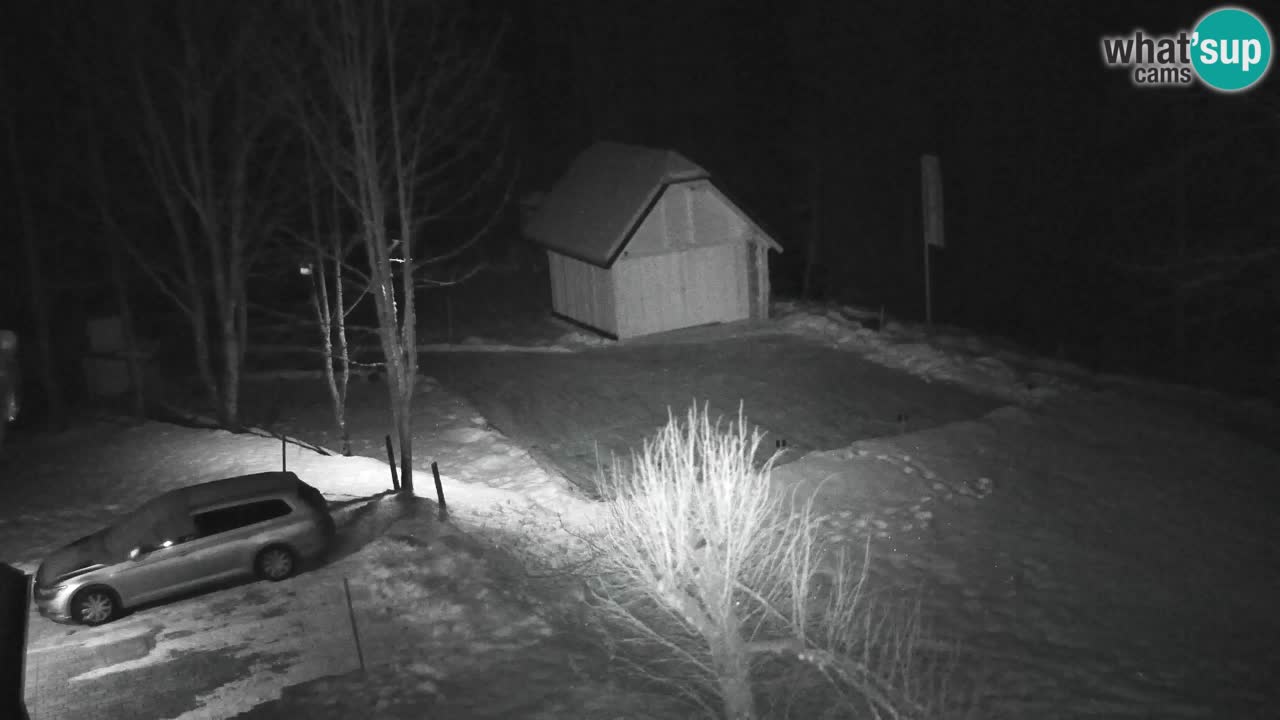 Webcam Lukanja – Water Village | Pohorje Houses