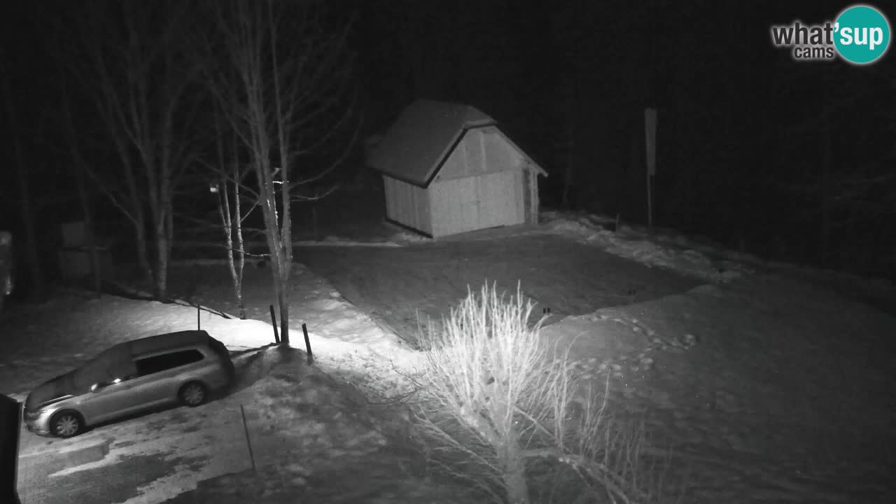 Webcam Lukanja – Water Village | Pohorje Houses