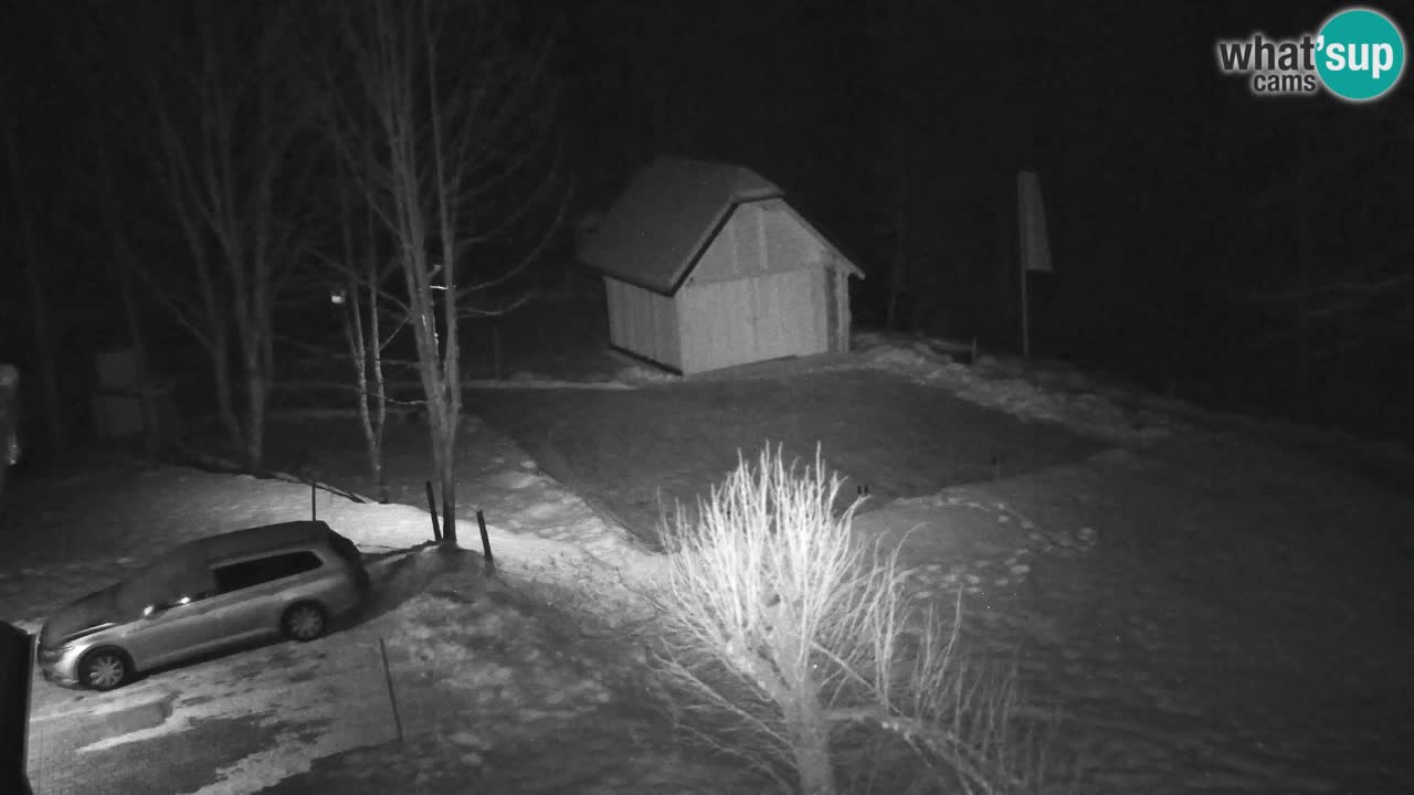 Webcam Lukanja – Water Village | Pohorje Houses