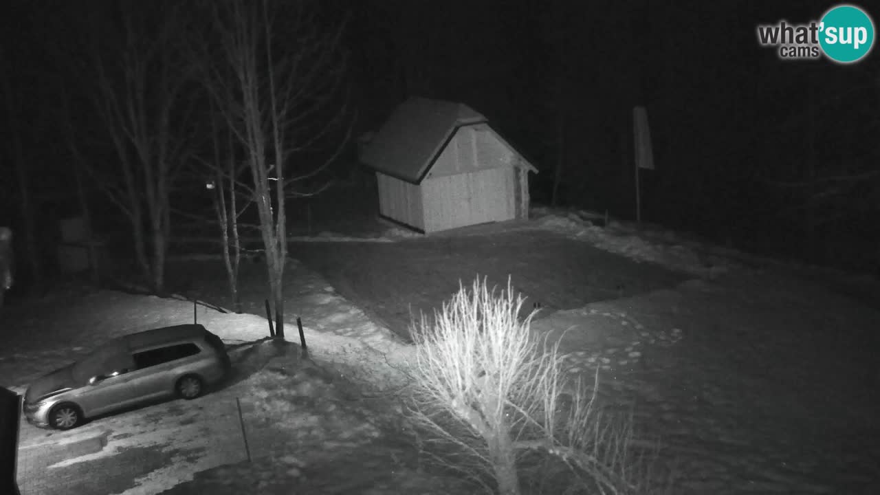 Webcam Lukanja – Water Village | Pohorje Houses