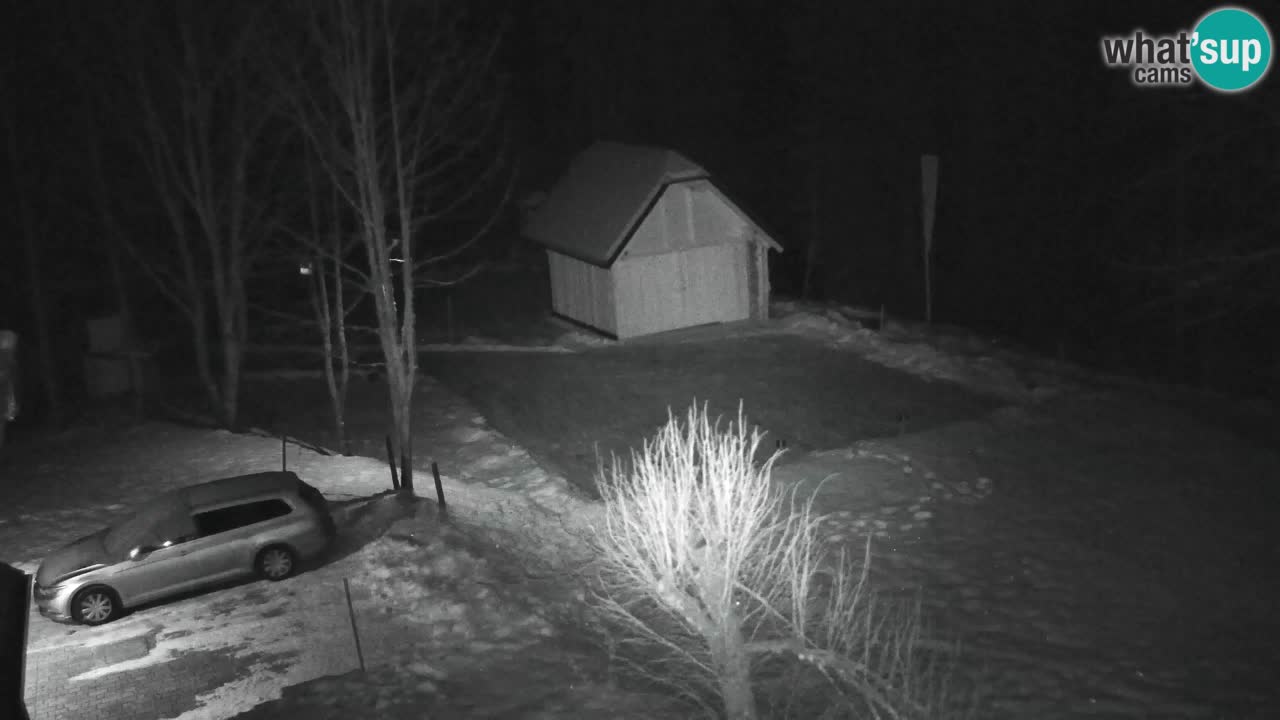 Webcam Lukanja – Water Village | Pohorje Houses