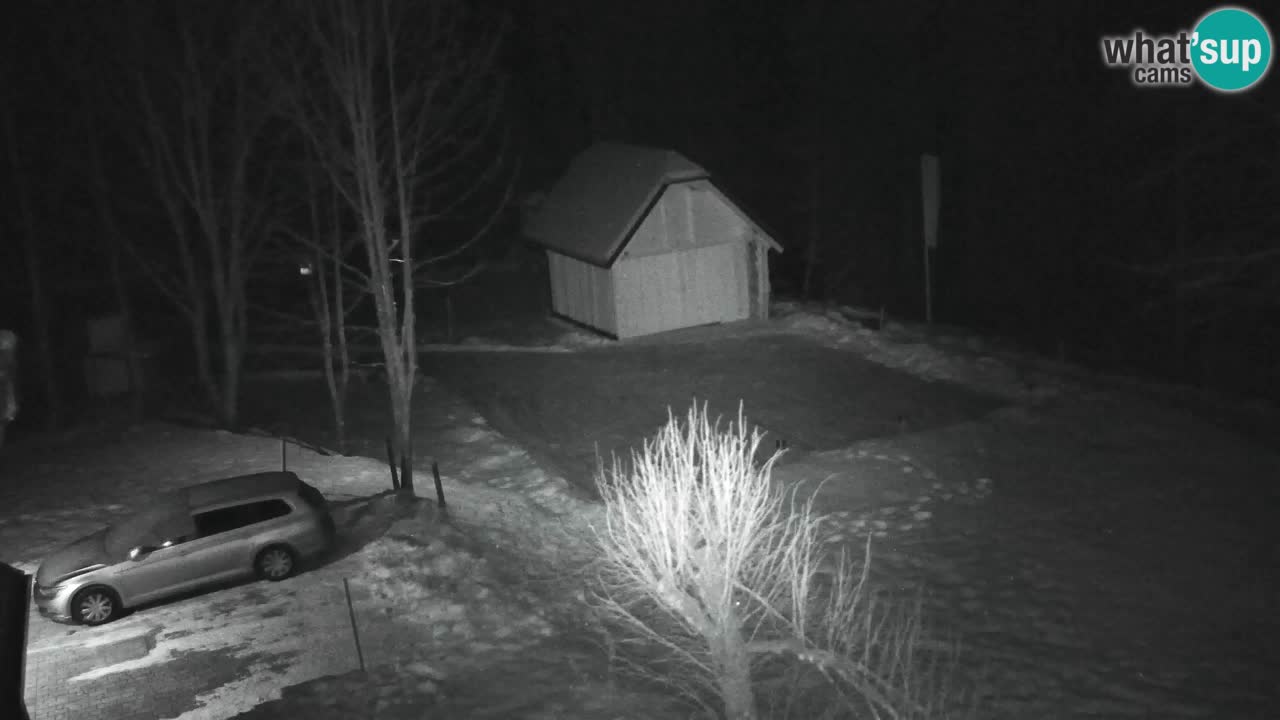 Webcam Lukanja – Water Village | Pohorje Houses