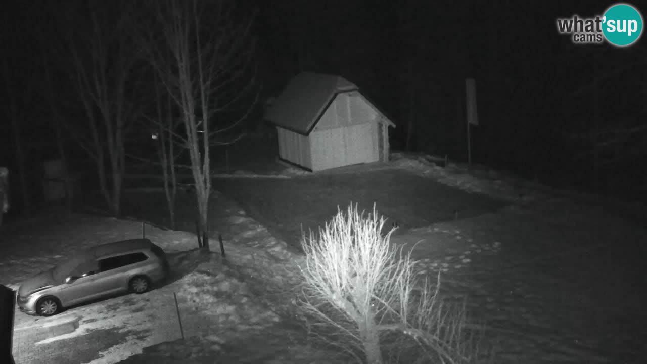 Webcam Lukanja – Pohorje houses a Water village