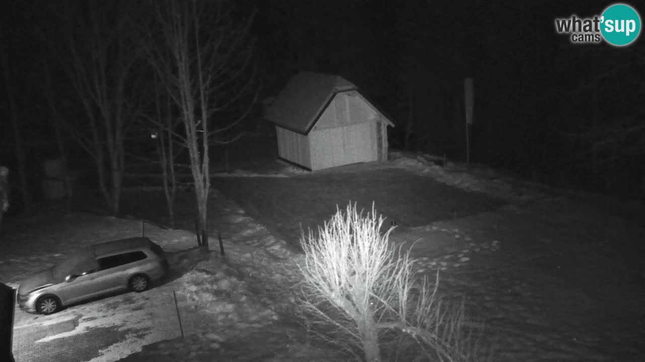 Webcam Lukanja – Pohorje houses a Water village