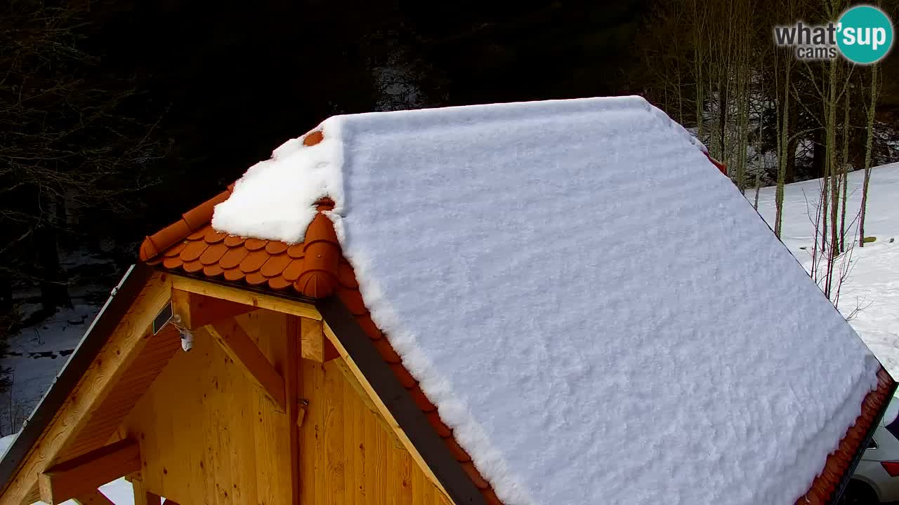 Webcam Lukanja – Water Village | Pohorje Houses